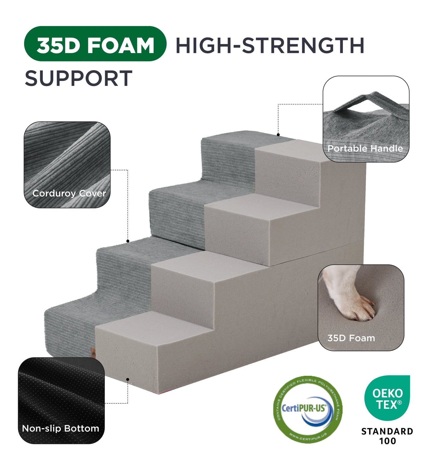 MADE 4 PETS Extra Wide Dog Stairs for High Bed Couch Sofa 35D Foam Pet Steps Non-Slip Bottom 4-Step for Small Dogs and Cats up to 40Lbs Home Use